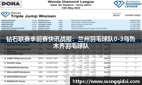 钻石联赛季前赛快讯战报：兰州羽毛球队0-3乌鲁木齐羽毛球队