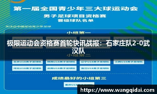 极限运动会资格赛首轮快讯战报：石家庄队2-0武汉队